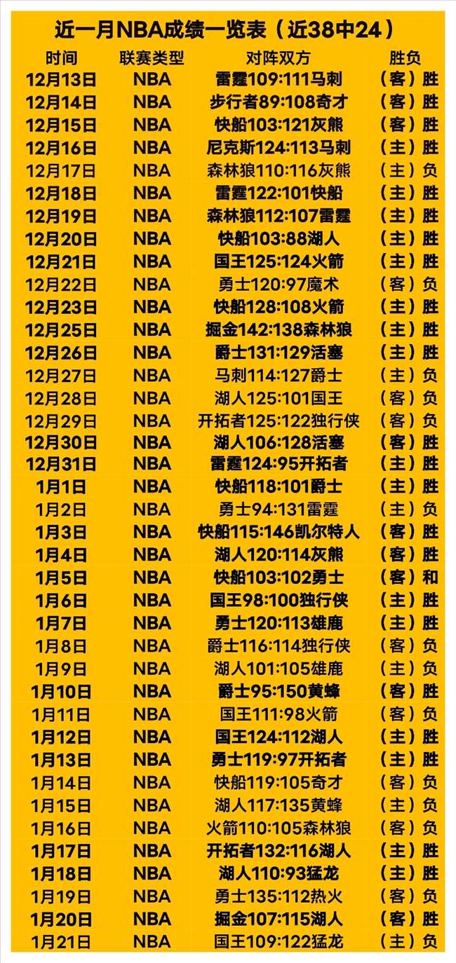 国足,人战下吉尔,吉斯斯坦,米兰体育官网,米兰体育H5官网入口,米兰体育网站,米兰体育官网娱乐,米兰体育H5登录入口