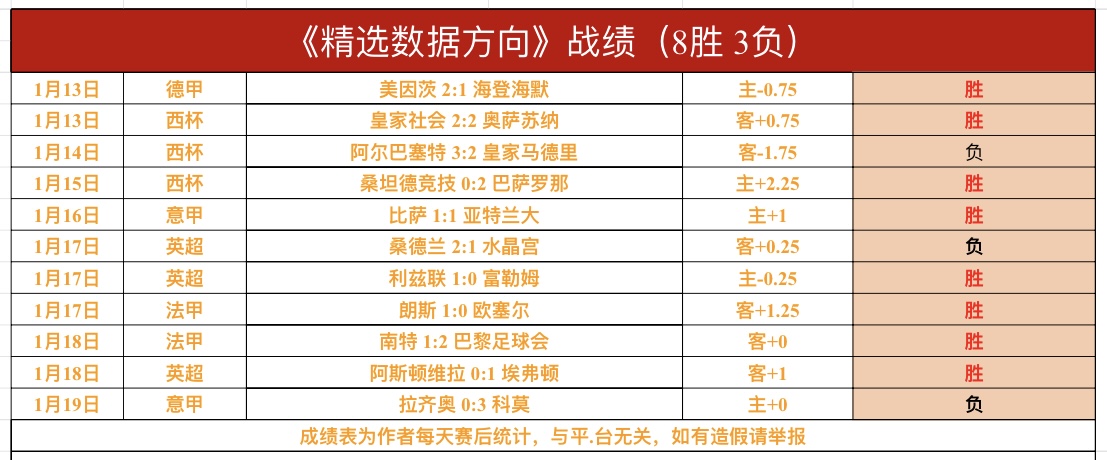 赵心童晒与,王楚钦合影,奖杯堆满冠,米兰体育官网,米兰体育H5官网入口,米兰体育网站,米兰体育官网娱乐,米兰体育H5登录入口