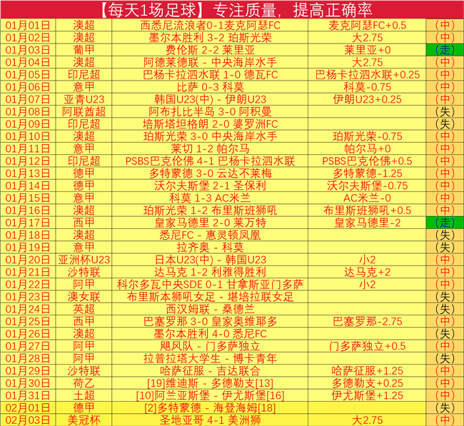 米切尔,助攻,普尔创生涯,米兰体育官网,米兰体育H5官网入口,米兰体育网站,米兰体育官网娱乐,米兰体育H5登录入口