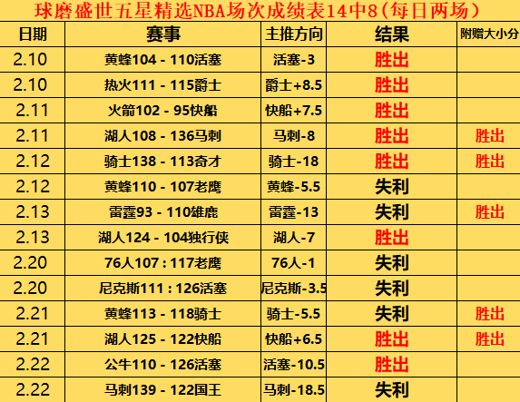 火花四溅,英超巅峰对,热刺迎战利,米兰体育官网,米兰体育H5官网入口,米兰体育网站,米兰体育官网娱乐,米兰体育H5登录入口