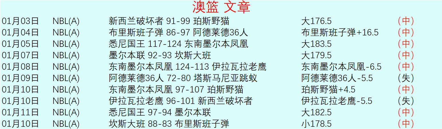 瑞典女足以,完胜澳大利,荣获,米兰体育官网,米兰体育H5官网入口,米兰体育网站,米兰体育官网娱乐,米兰体育H5登录入口