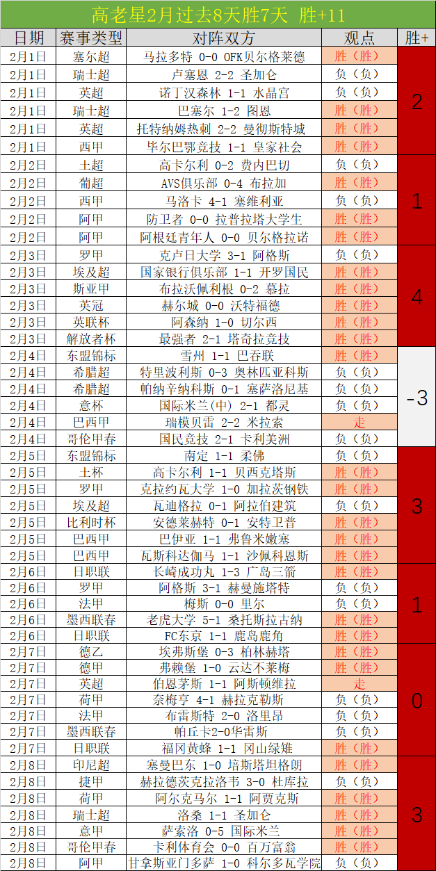 站直播,大乐透期号,专家质合推,米兰体育官网,米兰体育H5官网入口,米兰体育网站,米兰体育官网娱乐,米兰体育H5登录入口