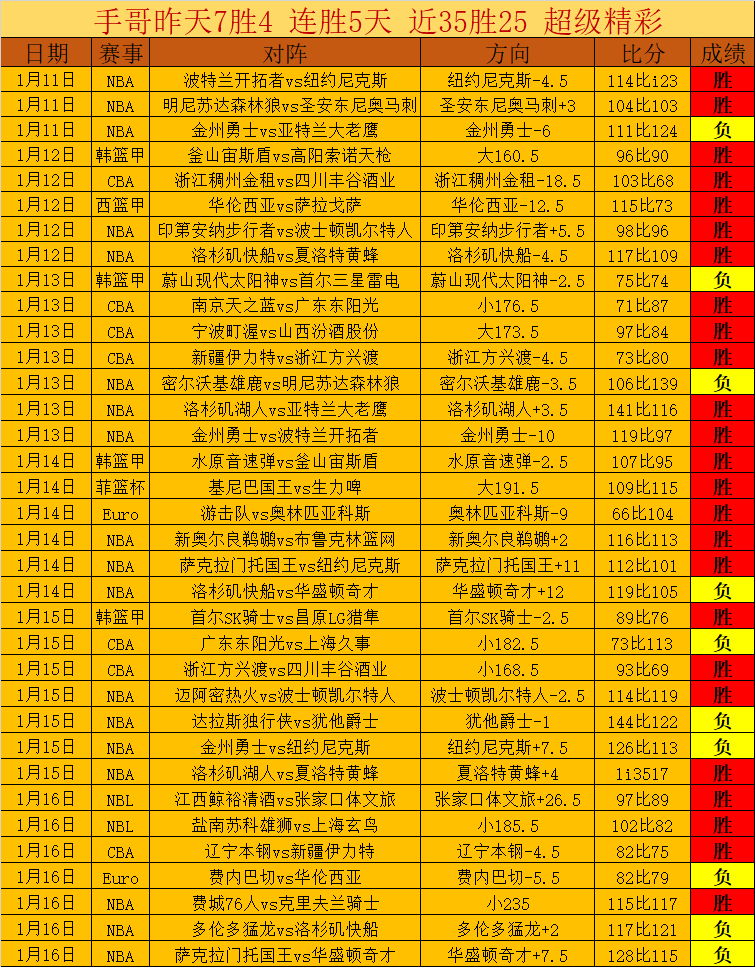 立方救赎试,玩评测,表面光鲜却,米兰体育官网,米兰体育H5官网入口,米兰体育网站,米兰体育官网娱乐,米兰体育H5登录入口