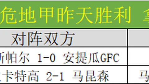 81秒惊魂！维尔茨禁区内神操作连过数人，战靴光芒闪耀，利物浦与桑德兰1-1平局波澜起伏！
