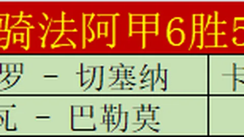 巴薩副主席强调：全力抵御姆巴佩巴黎挑战，力求晋级半决赛