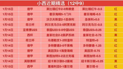 NBLA连胜盛宴：6胜佳绩对决，神秘让值揭秘悬念迭起！