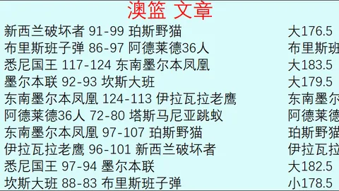 尤文考虑实施433阵型，穆阿尼有望与弗拉霍维奇、伊尔迪兹共任右路前锋