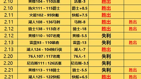 【火花四溅！英超巅峰对决】热刺迎战利物浦，激情之战即将上演！
